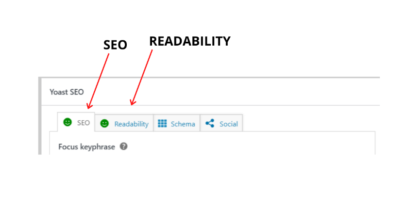 How to use Yoast SEO on WordPress