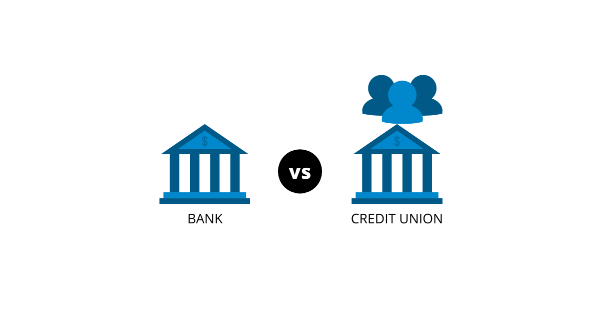 Small business credit unions USA 2022