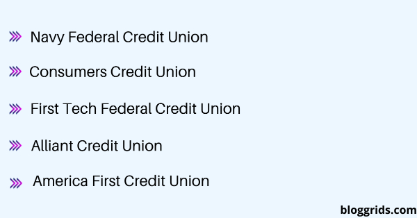 Small business credit unions USA 2022