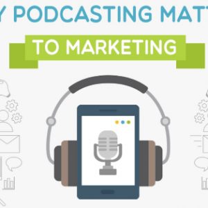 Podcast Marketing services In USA 2021
